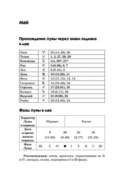 Лунный дачный календарь на 2022 год