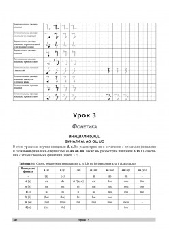 Самоучитель. Китайский язык для начинающих. Третье обновленное издание + аудиокурс