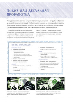 Основы раскадровки: как перенести историю на экраны