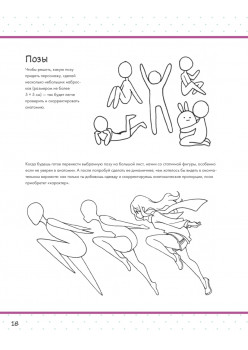 Как нарисовать аниме-персонажа с нуля. Пошаговые мастер-классы для начинающих