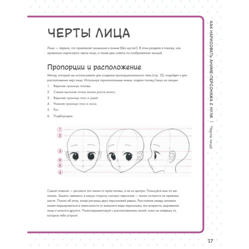 Как нарисовать аниме-персонажа с нуля. Пошаговые мастер-классы для начинающих