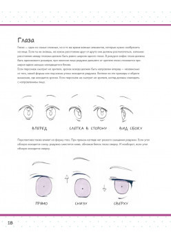 Как нарисовать аниме-персонажа с нуля. Пошаговые мастер-классы для начинающих