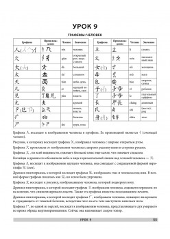 Китайский язык. Обучающие прописи