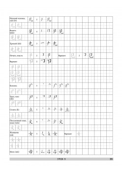 Китайский язык. Обучающие прописи