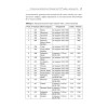 Ликвидация враждебного элемента