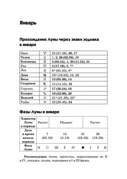 Лунный дачный календарь на 2023 год