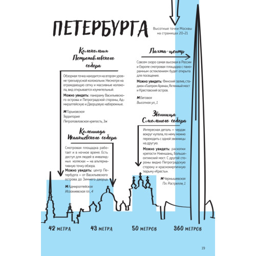 Между Петербургом и Москвой. Квест-путеводитель