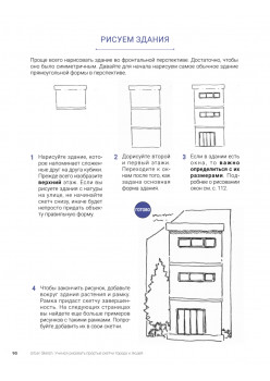 Urban Sketch. Учимся рисовать простые скетчи города и людей