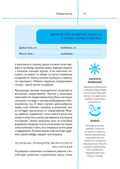 Мой сыночек день за днем. Дневник развития от рождения до года