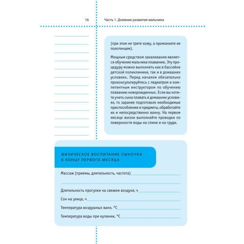 Мой сыночек день за днем. Дневник развития от рождения до года