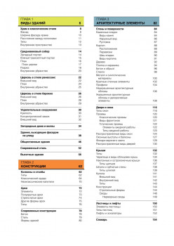 Визуальный словарь архитектуры