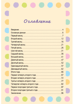 Дневник первых слов ребенка