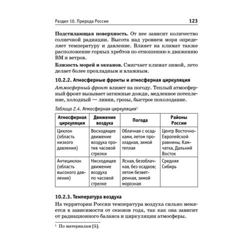 Краткий справочник по географии. 2-е изд.