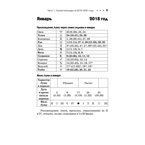 Универсальный дачный лунный календарь 2018-2021 годы