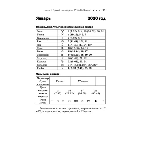 Универсальный дачный лунный календарь 2018-2021 годы