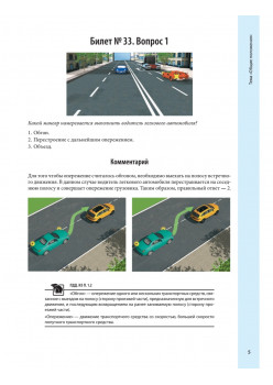 Самые сложные билеты по ПДД. Не дай себя завалить на экзамене в ГИБДД (+программа тестирования по всем 40 билетам)