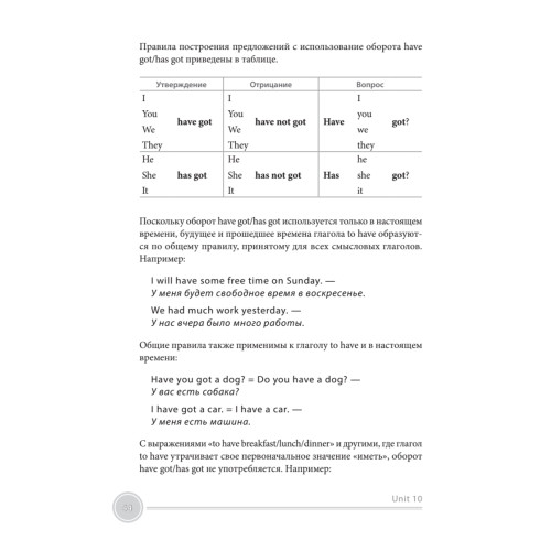 English Practice. Сборник упражнений с ключами