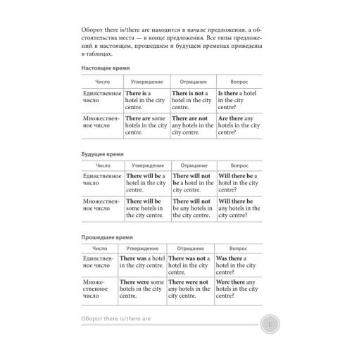 English Practice. Сборник упражнений с ключами