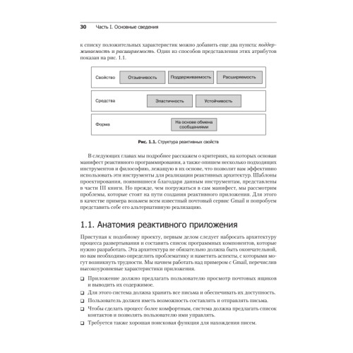 Реактивные шаблоны проектирования
