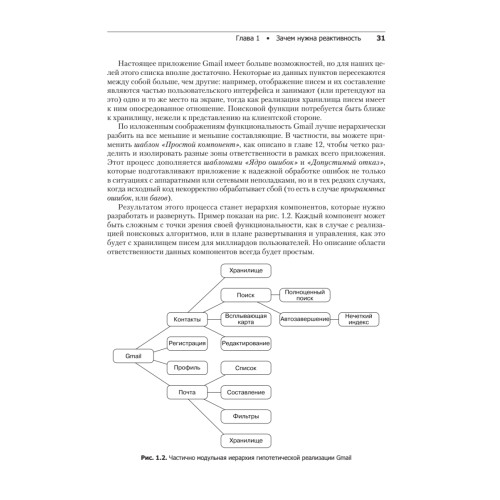 Реактивные шаблоны проектирования