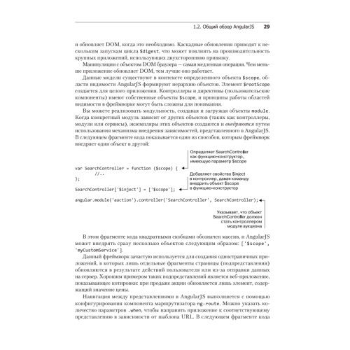 Angular и TypeScript. Сайтостроение для профессионалов