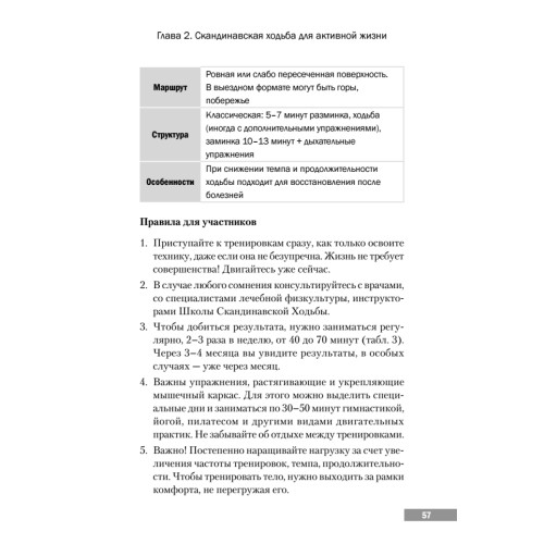 Скандинавская ходьба. Привычка здоровой жизни