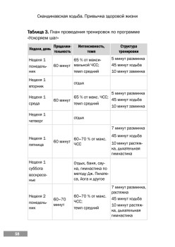 Скандинавская ходьба. Привычка здоровой жизни