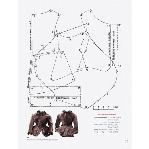Одежда для коллекционных кукол своими руками. Верхняя одежда. Обувь. Головные уборы