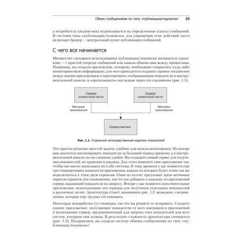 Apache Kafka. Потоковая обработка и анализ данных