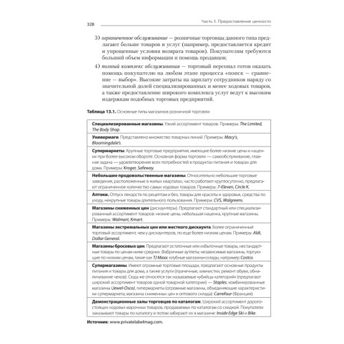 Маркетинг менеджмент. Экспресс-курс. 6-е изд.