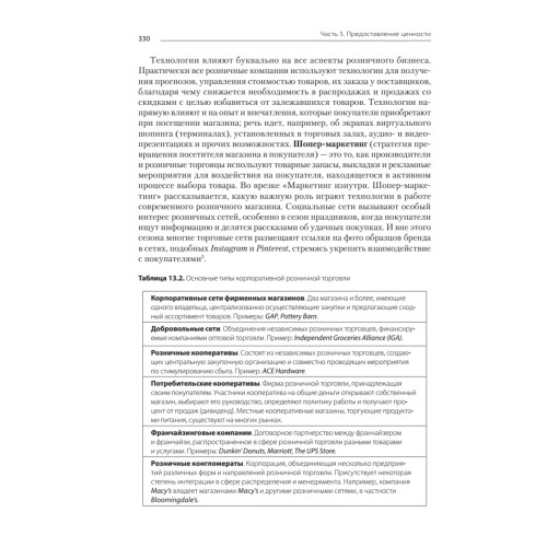 Маркетинг менеджмент. Экспресс-курс. 6-е изд.