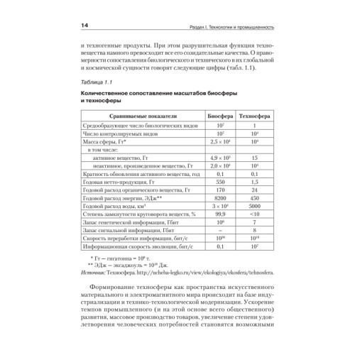 Промышленные технологии и инновации: Учебник для вузов. 2-е изд. Стандарт третьего поколения