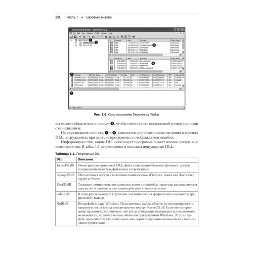 Вскрытие покажет! Практический анализ вредоносного ПО