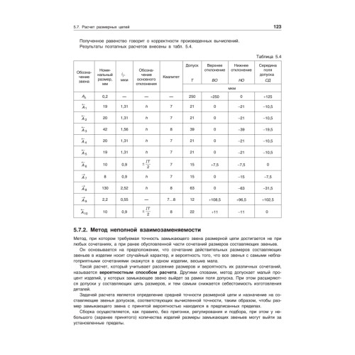 Допуски и посадки: Учебное пособие. 6-е изд.