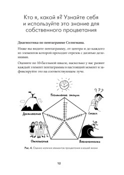 Ежедневник успеха и процветания