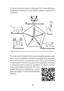 Ежедневник успеха и процветания