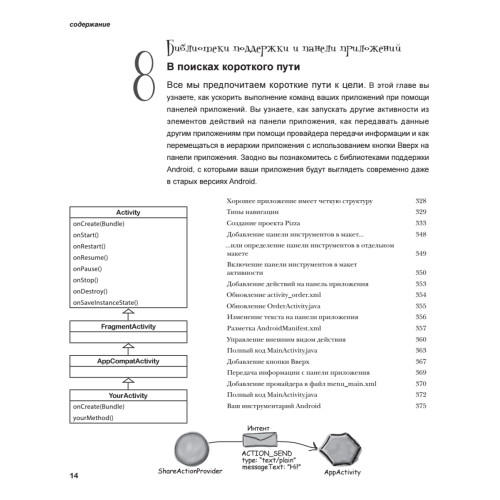 Head First. Программирование для Android. 2-е изд