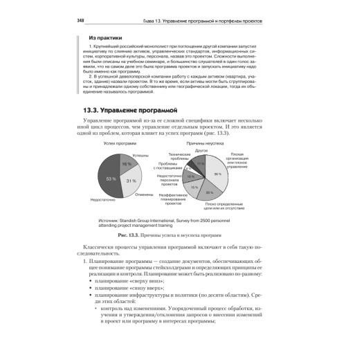 Основы управления проектами в компании: Учебное пособие. 4-е изд., дополненное. Стандарт третьего поколения