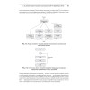 Глубокое обучение на Python