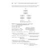 Глубокое обучение на Python