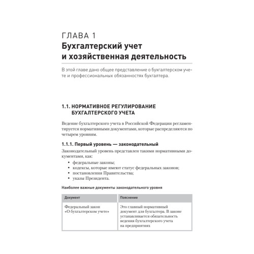 Бухгалтерский учет в таблицах и схемах