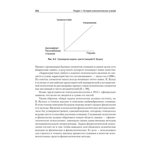 История психологии. Стандарт третьего поколения. Учебник для вузов