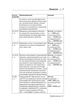 Штрафы за нарушение ПДД 2018. Советы и комментарии