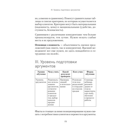 Обучение и развитие менеджеров отдела продаж