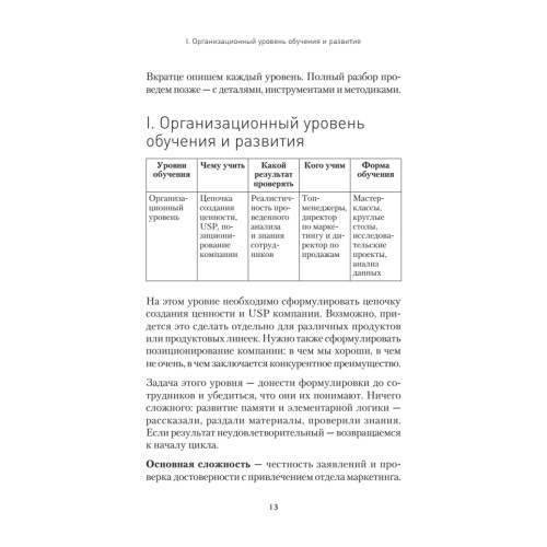Обучение и развитие менеджеров отдела продаж