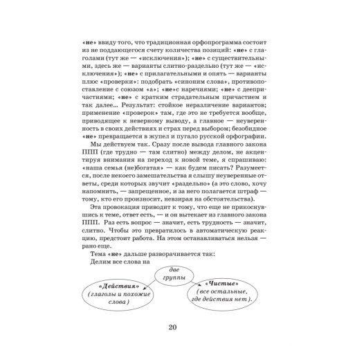 Идеальная грамотность
