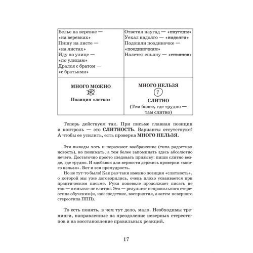 Идеальная грамотность