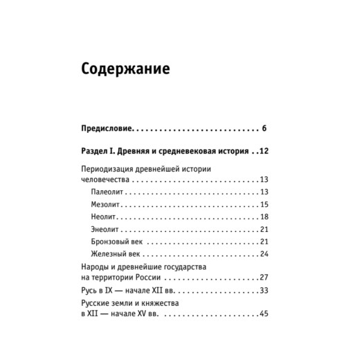 Краткий справочник исторических дат