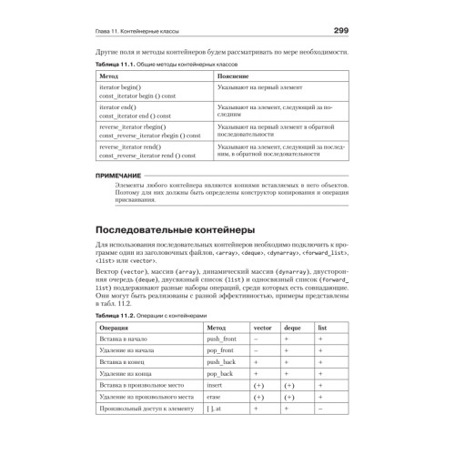 C/C++. Процедурное и объектно-ориентированное программирование. Учебник для вузов. Стандарт 3-го поколения