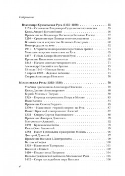 История России от Рюрика до Путина. Люди. События. Даты. 4-е издание, дополненное